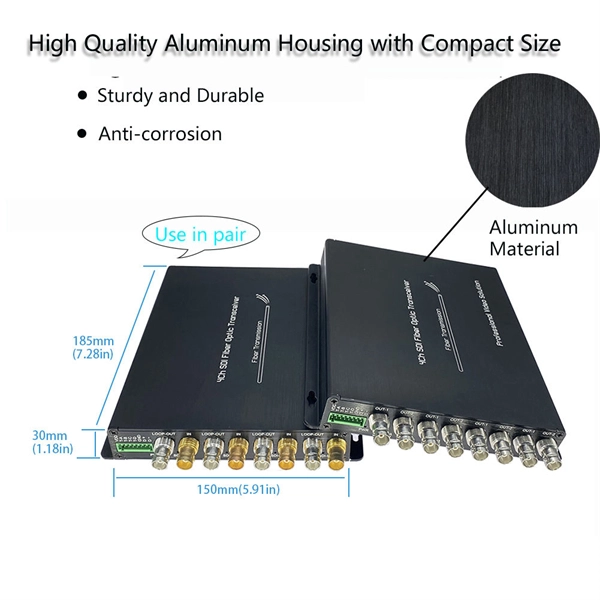 Bulgarian Coherent Optical Module QSFP-DD
