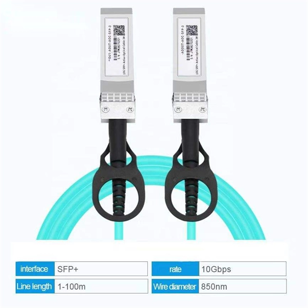 What is the optical attenuation of different beam splitters 
