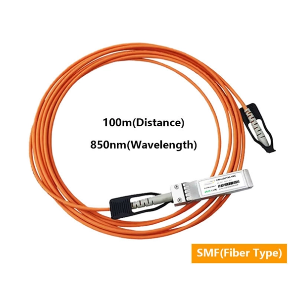 Demand Forecast for Active Optical Cables