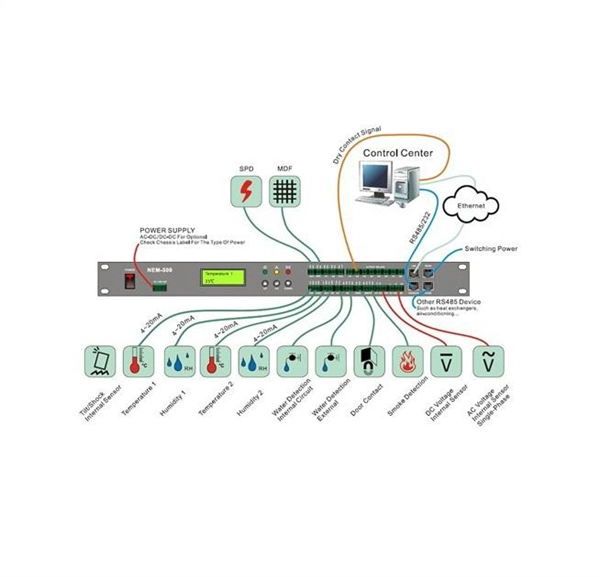 Low-power optical module QSFP-DD warranty