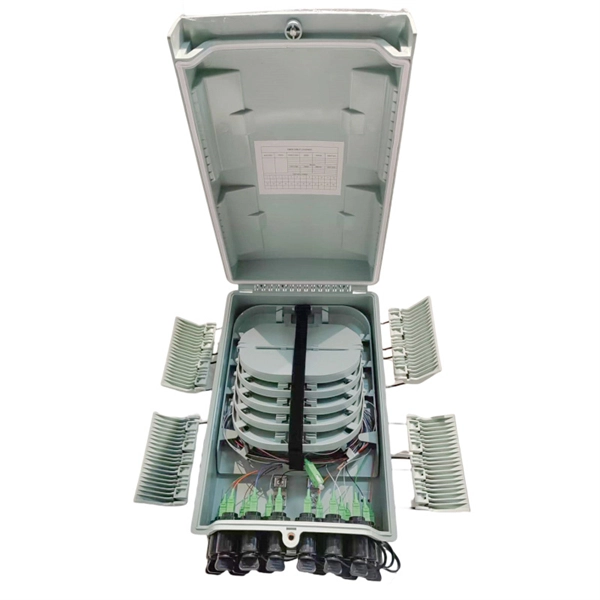 Direct Sales of Fiber Optic Connectors in Myanmar