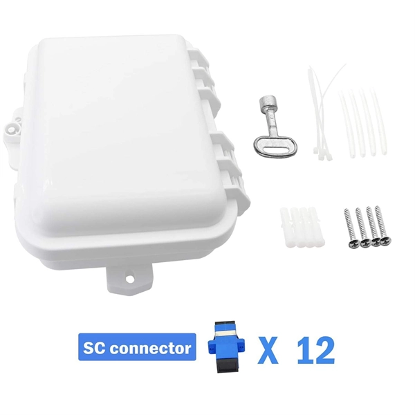 Devices that utilize fiber optic communication include