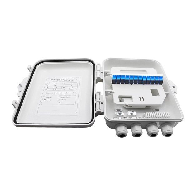 Standard for Actual Measurement of Grounding Resistance of Distribution Box