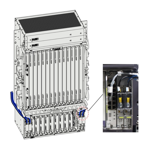 How to Choose Silicon Photonics Network Security Equipment