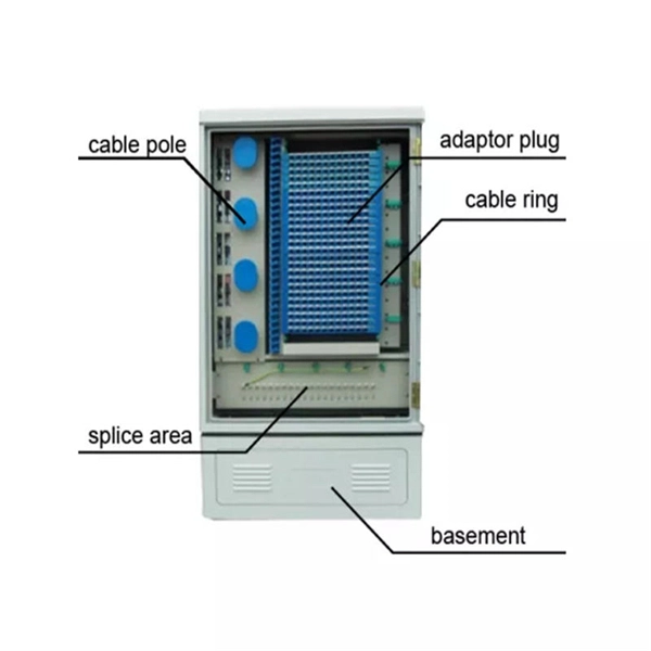Outdoor Single-Mode 8-Core Fiber Optic Cable Model